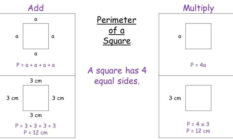 How To Find Perimeter
